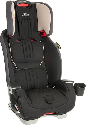 ������� ���������� Graco Milestone