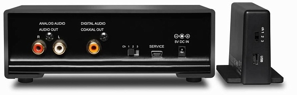 �������� ����� NAD DAC 2