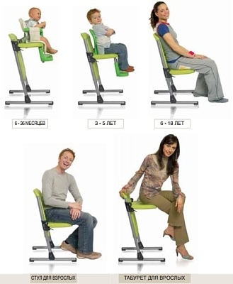 �������� ��� ��������� Brevi Slex