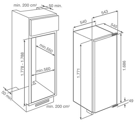 ������������ ����������� Teka TKI2 300