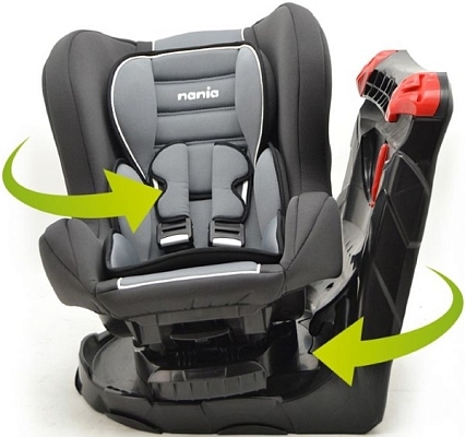 ������� ���������� Nania Revo