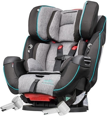 ������� ���������� Evenflo Symphony e3 DLX Platinum Series