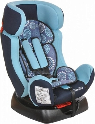 ������� ���������� Bambola Piloto