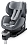 ������� ���������� RECARO Zero