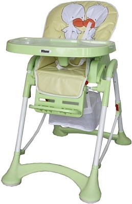 �������� ��� ��������� Pituso Sol