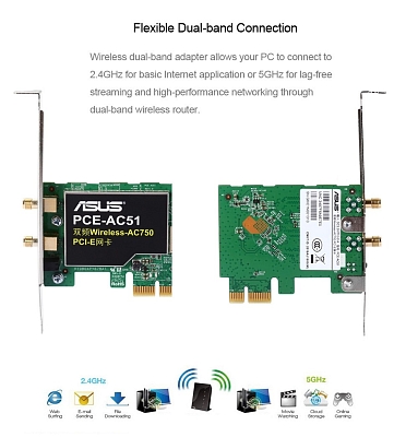 Wi-Fi ������� Asus PCE-AC51