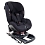 ������� ���������� BeSafe iZi Comfort X3 Isofix