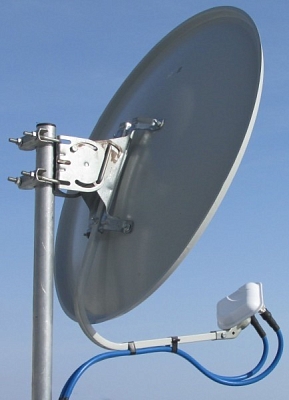 ������� ��� Wi-Fi � 3G Antex AX-2000 OFFSET 75 MIMO 2x2