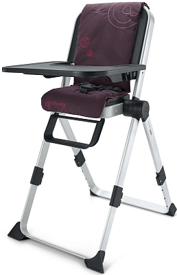 �������� ��� ��������� Concord Spin