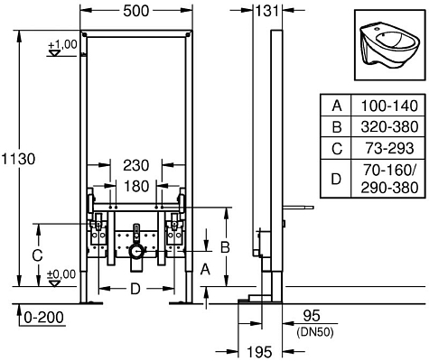 ����������� ��� ������� Grohe 38581001