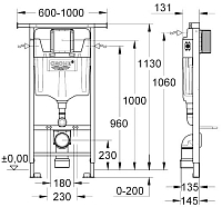 ����������� ��� ������� Grohe 38588001