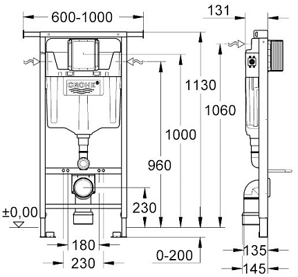 ����������� ��� ������� Grohe 38588001