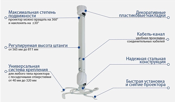 ��������� ��� ��������� Kromax PROJECTOR-400