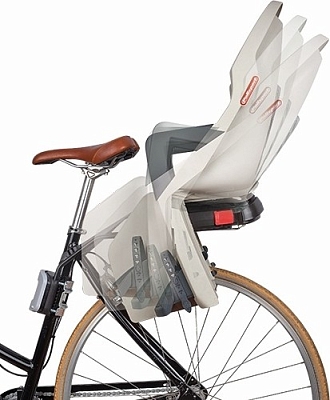 ������� ���������� Polisport Guppy RS