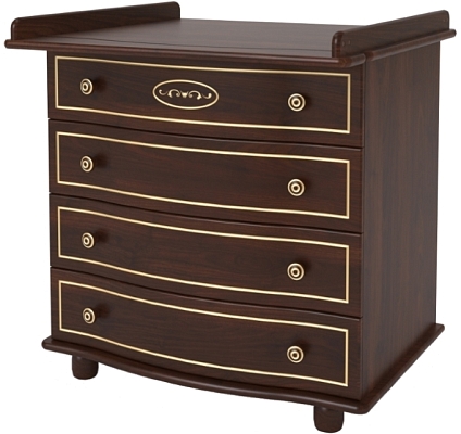 ����������� ������ Gandylyan Emili