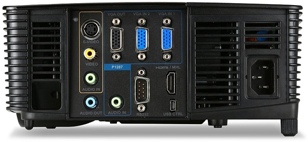 �������� Acer P1287