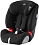������� ���������� Britax Romer Evolva 123 SL SICT