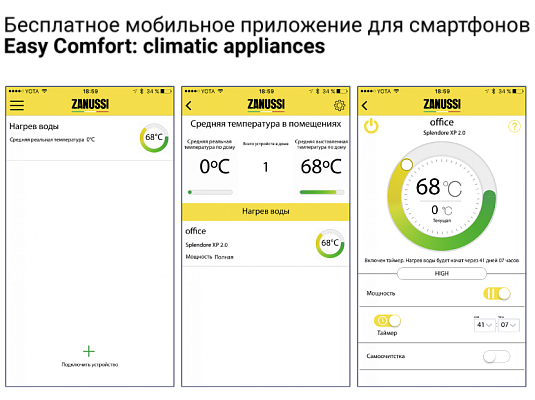 ������ ������� ����������� Zanussi ZCH/WF-01 Smart Wi-Fi