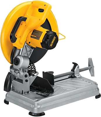 ���� DeWALT D28720
