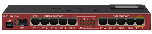 ������������� MikroTik RB2011UiAS-IN