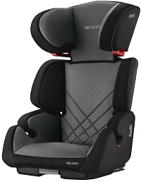 ������� ���������� RECARO Milano Seatfix