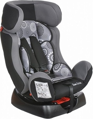 ������� ���������� Bambola Piloto