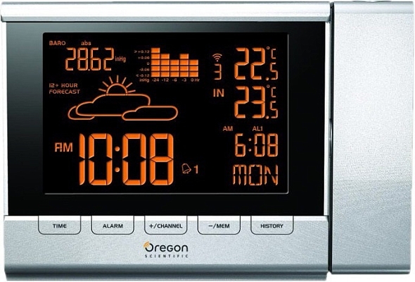 ������������ Oregon TW396