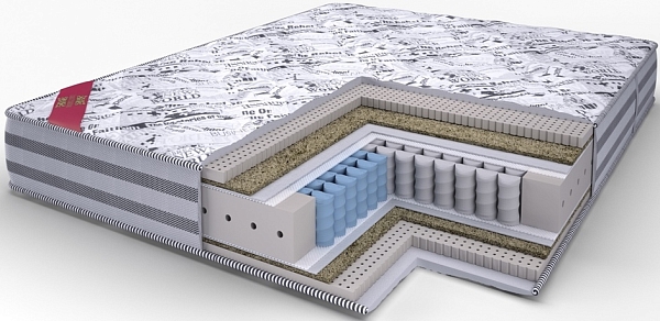 Lonax Exellent [80x190]