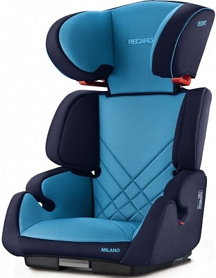 ������� ���������� RECARO Milano Seatfix
