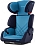 ������� ���������� RECARO Milano Seatfix