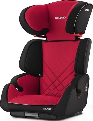 ������� ���������� RECARO Milano Seatfix