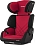 ������� ���������� RECARO Milano Seatfix