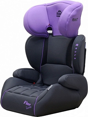 ������� ���������� Rant Macro