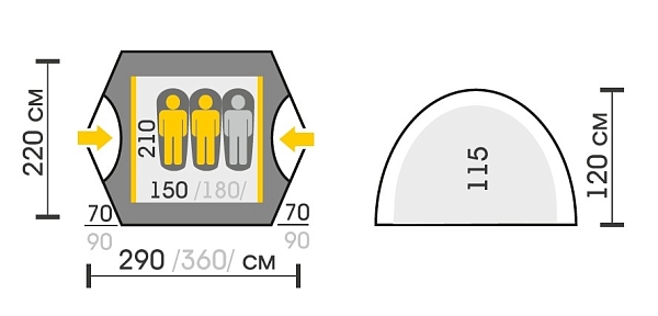 TALBERG Boyard 2 pro
