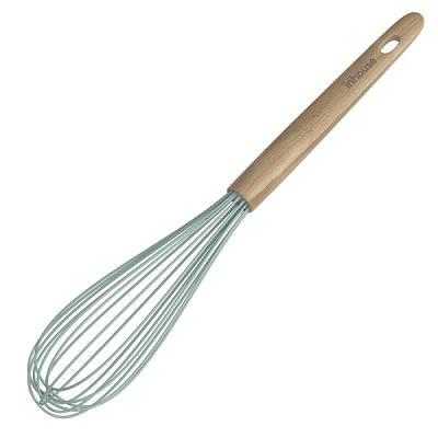 Inhouse IHCHARM30 BAKERS