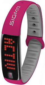 ������� ������ Sigma Activo