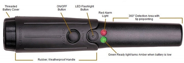 ��������������� Garrett THD