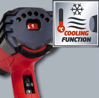 ������������ ��� Einhell TE-HA 2000 E