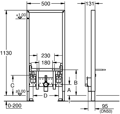 ����������� ��� ������� Grohe 38553001