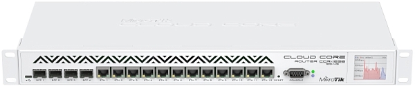 ������������� MikroTik CCR1036-12G-4S