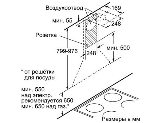 ������� Bosch DWW 06W420