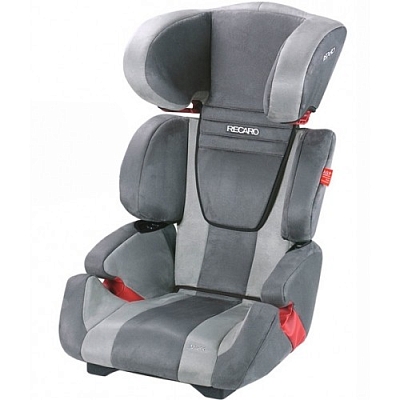 ������� ���������� RECARO Milano Seatfix