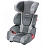 ������� ���������� RECARO Milano Seatfix