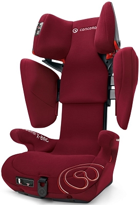 ������� ���������� Concord Transformer X-Bag