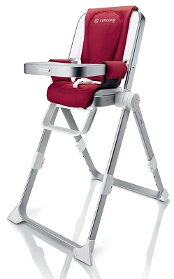 �������� ��� ��������� Concord Spin