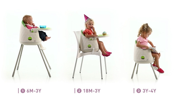 �������� ��� ��������� Keter Multi Dine