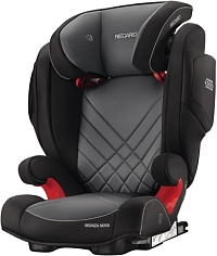 ������� ���������� RECARO Monza Nova 2 Seatfix