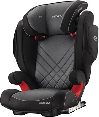 ������� ���������� RECARO Monza Nova 2 Seatfix