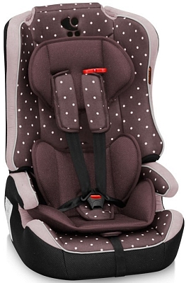 ������� ���������� Lorelli Explorer