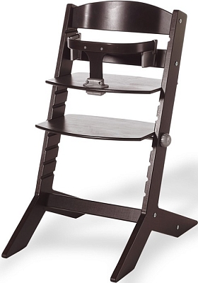 �������� ��� ��������� Geuther Syt